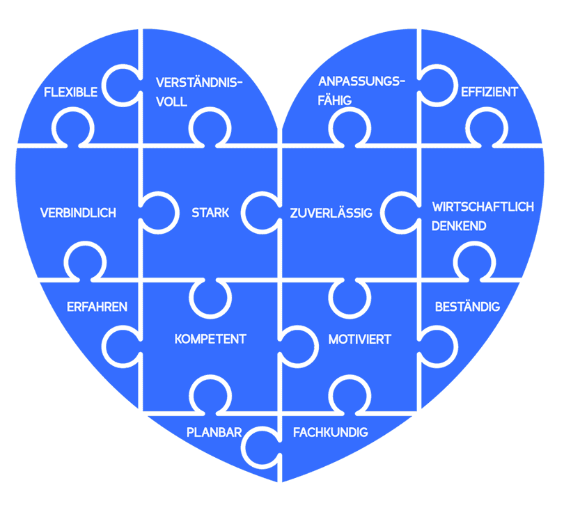 Klares Puzzle-Herz mit Begriffen wie flexibel, zuverlässig, erfahren, kompetent und motiviert, symbolisiert positive Eigenschaften im beruflichen und persönlichen Kontext. Ideal zur Visualisierung von Soft Skills und Teamkompetenz.